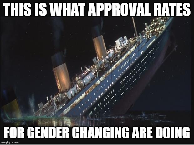 I hope this is clear to everyone | THIS IS WHAT APPROVAL RATES; FOR GENDER CHANGING ARE DOING | image tagged in titanic sinking,transgender,gender,changing,gender confusion,surgery | made w/ Imgflip meme maker