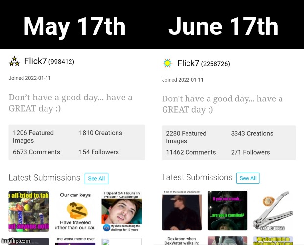 May 17th June 17th | made w/ Imgflip meme maker