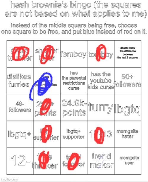 Jeepers creepers | image tagged in hash brownie's bingo | made w/ Imgflip meme maker