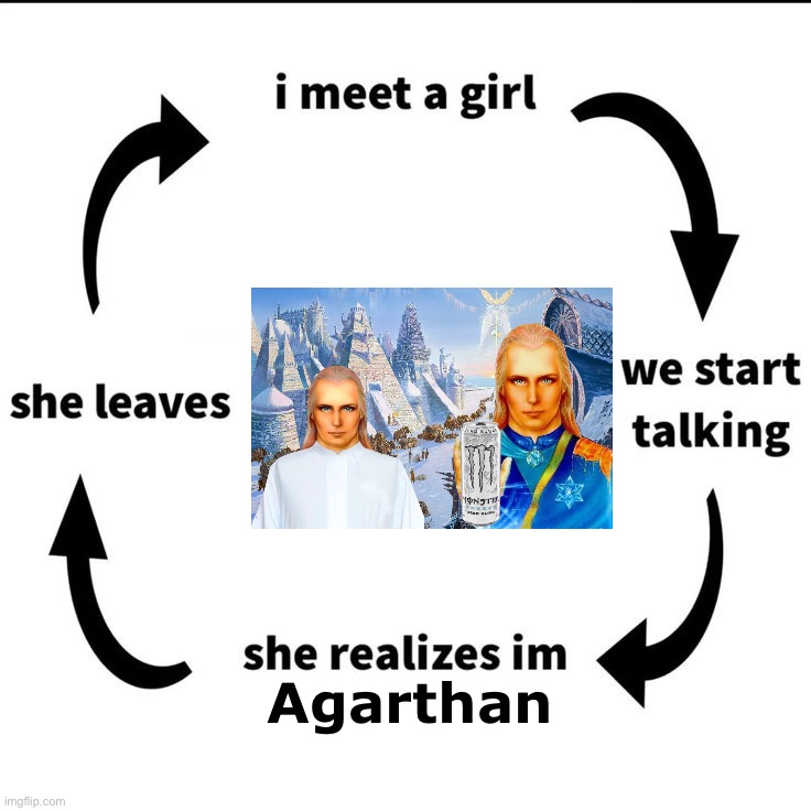 I meet a girl | Agarthan | image tagged in i meet a girl,msmg,agartha | made w/ Imgflip meme maker