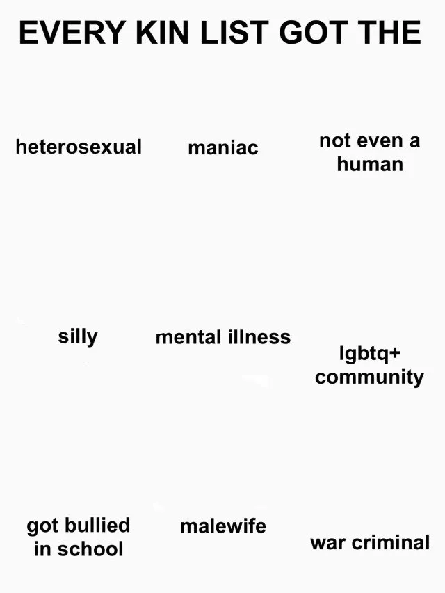 Kin List Blank Meme Template