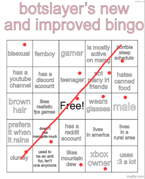 does this count as a bingo | image tagged in botslayer bingo v2 | made w/ Imgflip meme maker