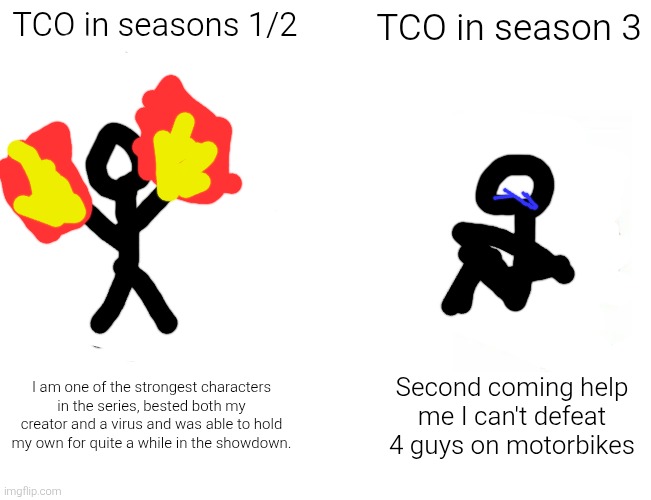 TCO just getting bullied in season 3 | TCO in seasons 1/2; TCO in season 3; I am one of the strongest characters in the series, bested both my creator and a virus and was able to hold my own for quite a while in the showdown. Second coming help me I can't defeat 4 guys on motorbikes | image tagged in memes,buff doge vs cheems | made w/ Imgflip meme maker