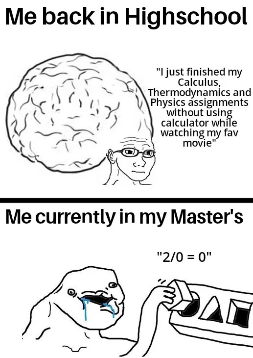 I am so dumb Blank Meme Template