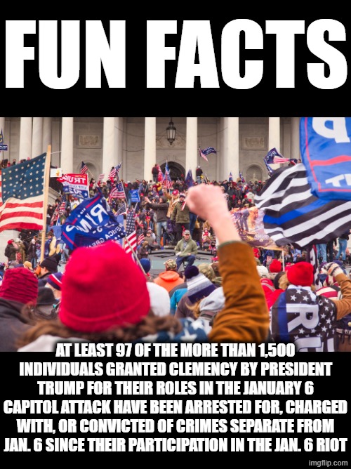 FUN FACTS | fun facts; At least 97 of the more than 1,500 individuals granted clemency by President Trump for their roles in the January 6 Capitol attack have been arrested for, charged with, or convicted of crimes separate from Jan. 6 since their participation in the Jan. 6 riot | image tagged in criminals,terrorists,right wing,republican,fun fact,the scroll of truth | made w/ Imgflip meme maker