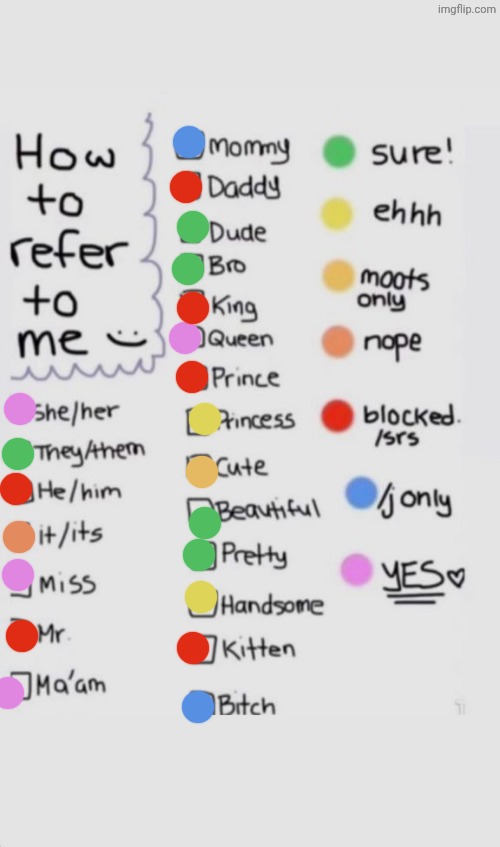 How To Refer To Me :) | image tagged in how to refer to me | made w/ Imgflip meme maker