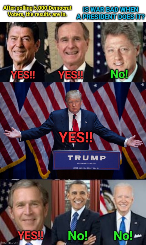 When is war bad?  Let's ask some liberals.... | Is war bad when a President does it? After polling 5,000 Democrat Voters, the results are in. No! Yes!! Yes!! Yes!! No! No! Yes!! | image tagged in donald trump,world war 3,obama,clinton,biden,bush | made w/ Imgflip meme maker