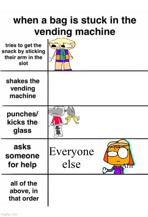 Untitled | Everyone else; Arif | image tagged in alignment chart vending machine | made w/ Imgflip meme maker