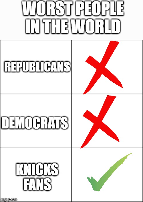 It's true !!!! | Worst people in the world; republicans; Democrats; Knicks fans | image tagged in 6 panel,republicans,democrats,knicks fans | made w/ Imgflip meme maker