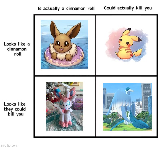 Accurate representation of Pokémon | image tagged in looks like a cinnamon roll,pokemon | made w/ Imgflip meme maker