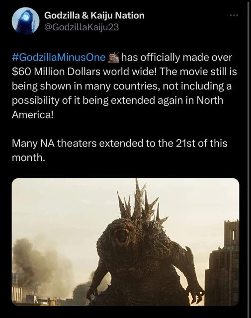 godzilla tweet Blank Meme Template