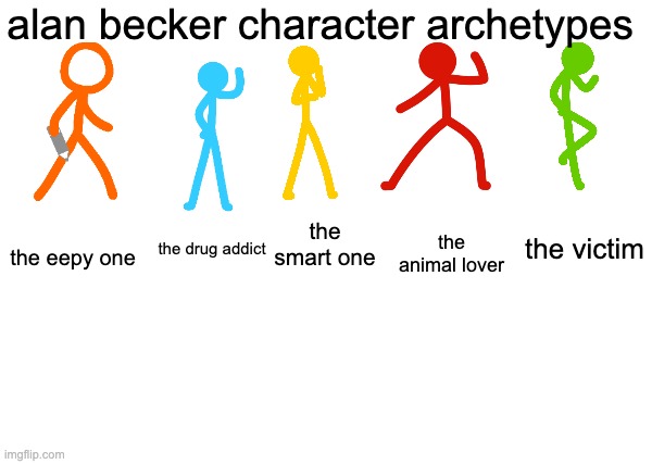 been watching a lot of Alan Becker recently, so i made this | alan becker character archetypes; the smart one; the victim; the animal lover; the eepy one; the drug addict | image tagged in its peak | made w/ Imgflip meme maker