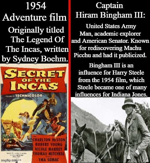 Secret Of The Incas | image tagged in charlton heston,secret of the incas,harry steele,indiana jones,google images,memes | made w/ Imgflip meme maker