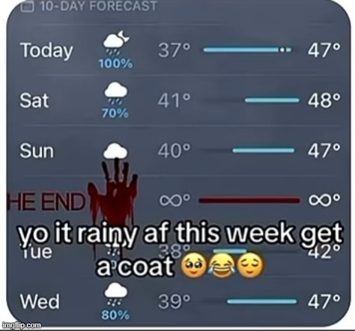 hey, at least it's on a monday | image tagged in meme | made w/ Imgflip meme maker