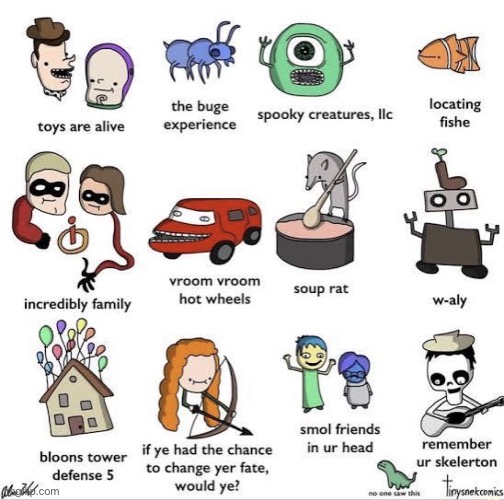 I didn’t make this | image tagged in img_3837 jpeg | made w/ Imgflip meme maker