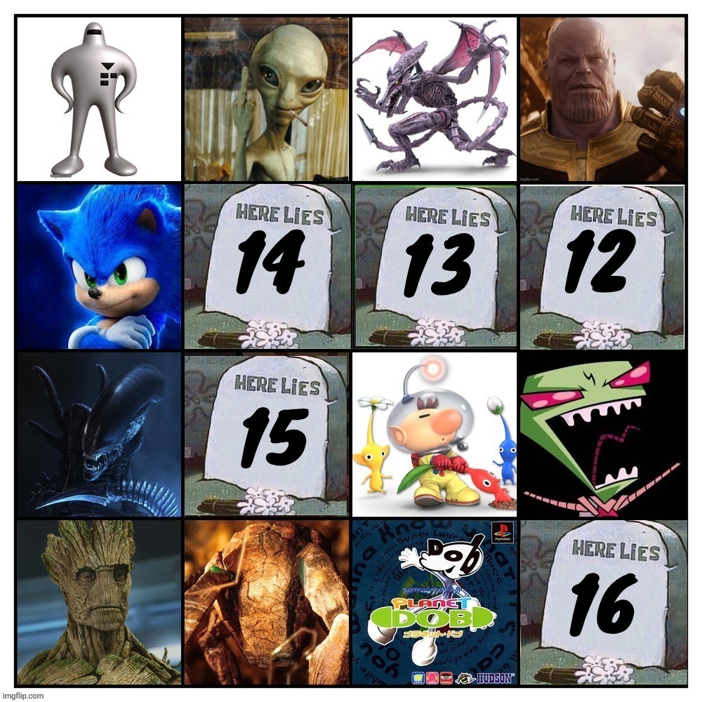 We are officially a quarter into the game. K1 | 12 | made w/ Imgflip meme maker