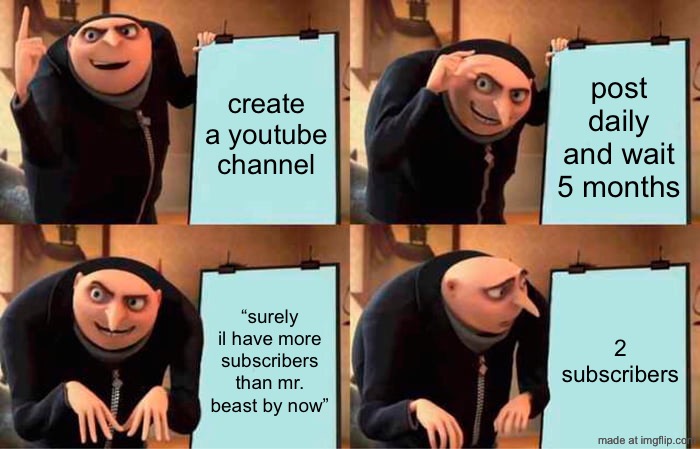 youtube | create a youtube channel; post daily and wait 5 months; “surely il have more subscribers than mr. beast by now”; 2 subscribers | image tagged in memes,gru's plan,youtube,funny,true,subscribe | made w/ Imgflip meme maker