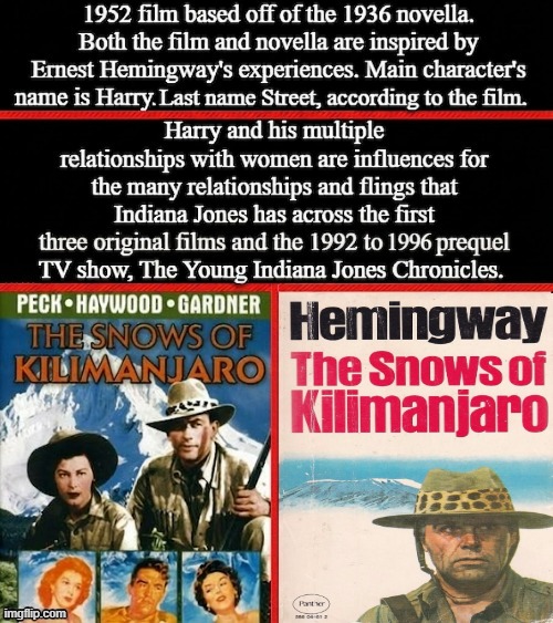 The Snows of Kilimanjaro | image tagged in gregory peck,the snows of kilimanjaro,harry street,indiana jones,google images,memes | made w/ Imgflip meme maker