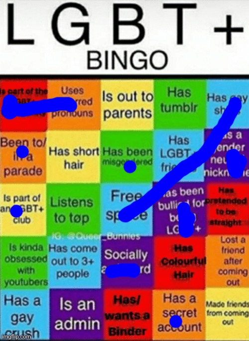 J | image tagged in lgbtq bingo | made w/ Imgflip meme maker