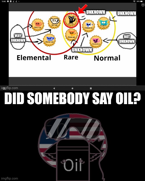 Objectcatball/Oliviaballcat25 Meme | Did Somebody say Oil? | image tagged in 7xfzx7 gif,fun,oil,america,countryballs,memes | made w/ Imgflip meme maker
