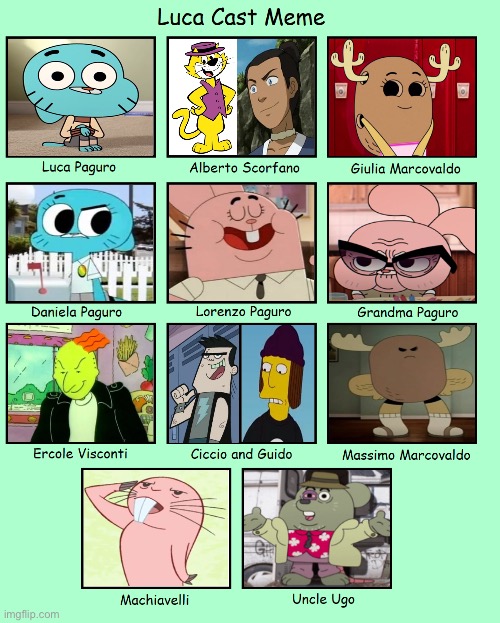 Gumball (Luca) | image tagged in luca | made w/ Imgflip meme maker