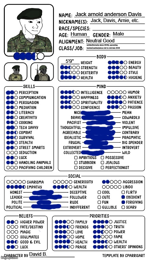 something I made for some detail.. | Jack arnold anderson Davis; Jack, Davis, Arnie, etc. Human; Male; Neutral Good; soldier(formerly since 2048), upcoming barista/cashier(since mid to mid-late 2048; 5'9''; David B. | image tagged in character/oc chart,pro-fandom,soldier,wojak,ocs,oc | made w/ Imgflip meme maker