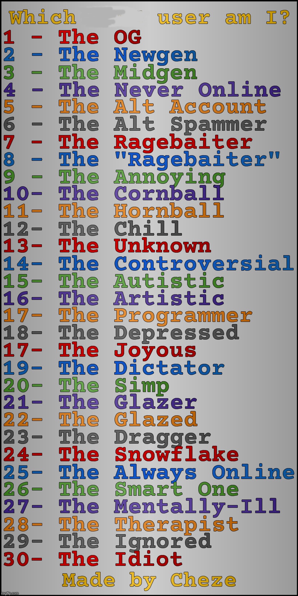 Which user am I? (by Cheze) ((Raiding)) | image tagged in what user am i updated by cheze | made w/ Imgflip meme maker