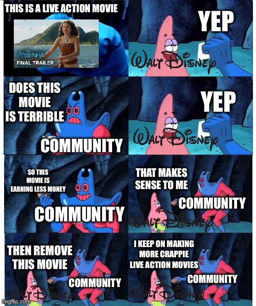 Everyone has hated on the Disney’s live action adaptation of Moana movie and Disney didn’t listen to everyone | Yep; This is a live action movie; Does this movie is terrible; Yep; Community; So this movie is earning less money; That makes sense to me; Community; Community; I keep on making more crappie live action movies; Then remove this movie; Community; Community | image tagged in patrick not my wallet | made w/ Imgflip meme maker