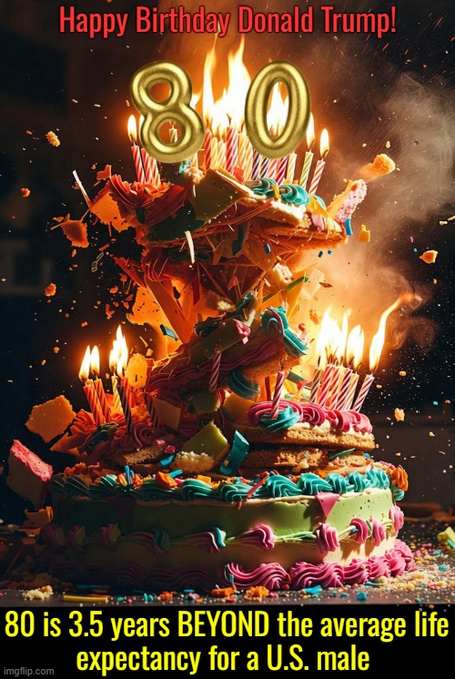 Tick-tock! Tick-tock! Your time is winding down! | Happy Birthday Donald Trump! 80 is 3.5 years BEYOND the average life
expectancy for a U.S. male | image tagged in donald trump,happy birthday,life expectancy,it is time to go | made w/ Imgflip meme maker