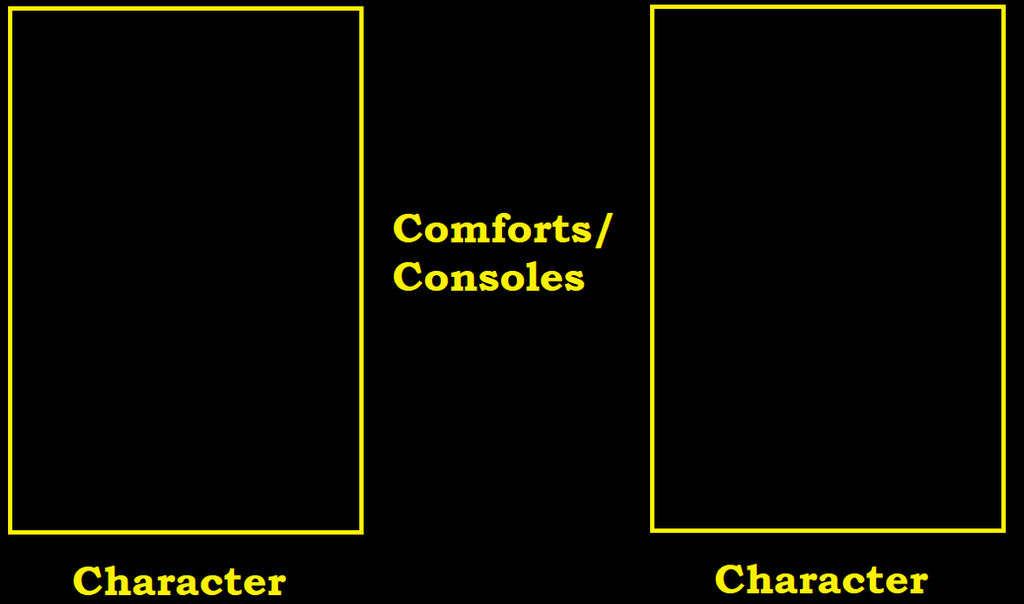 What If Character Comforts/Consoles Character Blank Meme Template