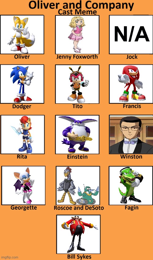 Tails & Company Cast | image tagged in oliver and company cast meme | made w/ Imgflip meme maker