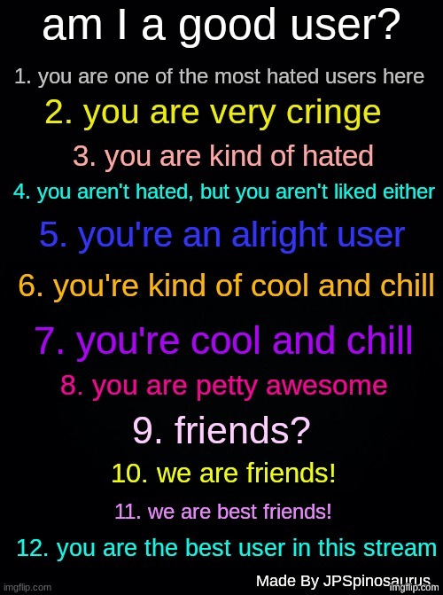 aadvik I know youre gonna comment on this | image tagged in am i a good user by jpspinosaurus,rate me | made w/ Imgflip meme maker
