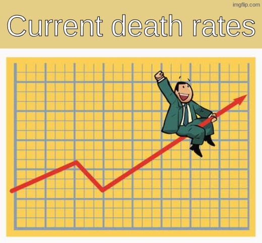 Man riding arrow | Current death rates | image tagged in man riding arrow | made w/ Imgflip meme maker
