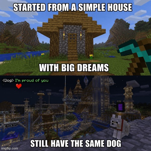 Life journey of maximum players | made w/ Imgflip meme maker