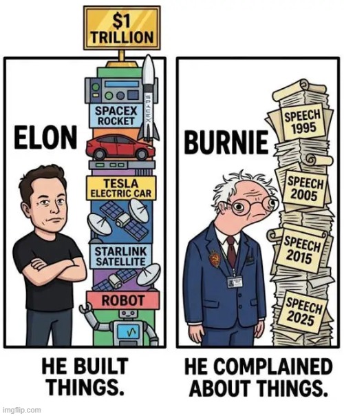 An Achiever vs An Activist | image tagged in whine,bitch,complain,bernie sanders,elon musk,achievement | made w/ Imgflip meme maker