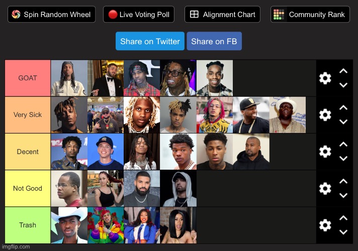 I miss the old slim shady | image tagged in tier list,memes,rappers | made w/ Imgflip meme maker