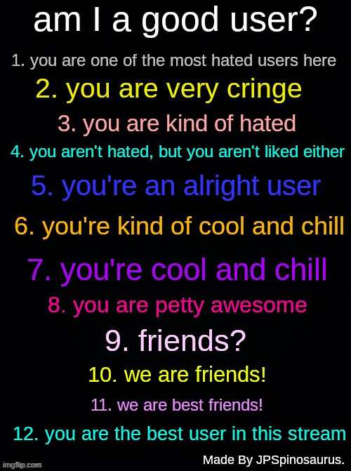 am I a good user? by JPSpinosaurus. | image tagged in am i a good user by jpspinosaurus | made w/ Imgflip meme maker