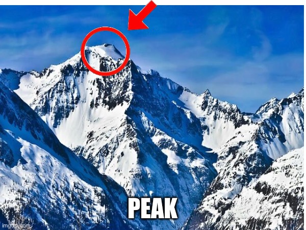 Peak | made w/ Imgflip meme maker