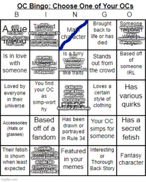 here's my own result.. | image tagged in thesuitedgayweeb's oc bingo,pro-fandom,random,ocs,oc | made w/ Imgflip meme maker