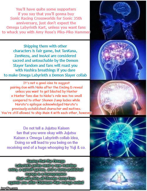 Expanding Brain 5 Panel | You'll have quite some supporters if you say that you'll gonna buy Sonic Racing Crossworlds for Sonic 35th anniversary, just don't expect the Omega Labyrinth Kart, unless you want fans to whack you with Amy Rose's Piko-Piko Hammer; Shipping them with other characters is fair game, but TanKana, ZenNezu, and InoAoi are considered sacred and untouchable by the Demon Slayer fandom and fans will roast you with Hashira breathings if you dare to make Omega Labyrinth x Demon Slayer collab; It's not a good idea to suggest pairing Gon with Noko after the Ending D reveal unless you want to get blasted by Hunter x Hunter fans due to Noko's role was too small compared to other Shonen Jump ladies while Naruto's epilogue acknowledged Naruto's previously-established character and motives. You're still allowed to ship Main 4 with each other, however; Do not tell a Jujutsu Kaisen fan that you were okay with Jujutsu Kaisen x Omega Labyrinth collab idea, Doing so will lead to you being on the receiving end of a huge whooping by Yuji & co. Saying that the Omega Labyrinth series need a new mainline entry, a spinoff games, and a Jump-published manga is a transgression that will unite all Shonen Jump fans against you after Chainsaw Man manga ended | image tagged in expanding brain 5 panel,demon slayer,sonic racing crossworlds,jujutsu kaisen,paranoia,omega labyrinth | made w/ Imgflip meme maker
