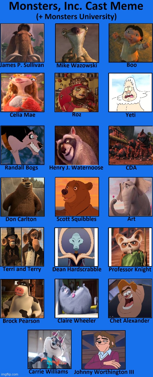 Monsters, Inc. + University Cast (My Version) | image tagged in monsters inc blank meme | made w/ Imgflip meme maker