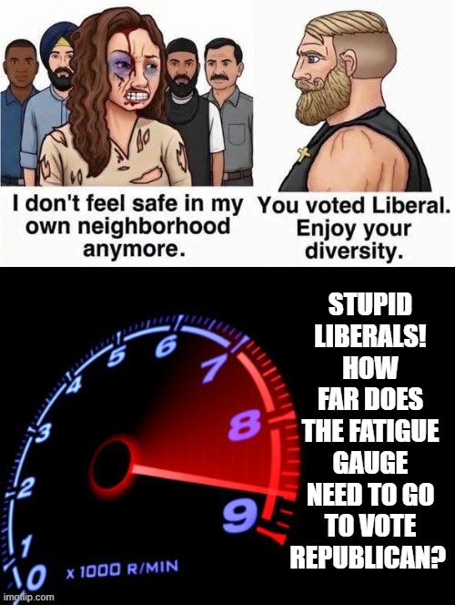 Stupid Liberals! How far does the fatigue gauge need to go to vote Republican? | image tagged in sam elliott special kind of stupid | made w/ Imgflip meme maker