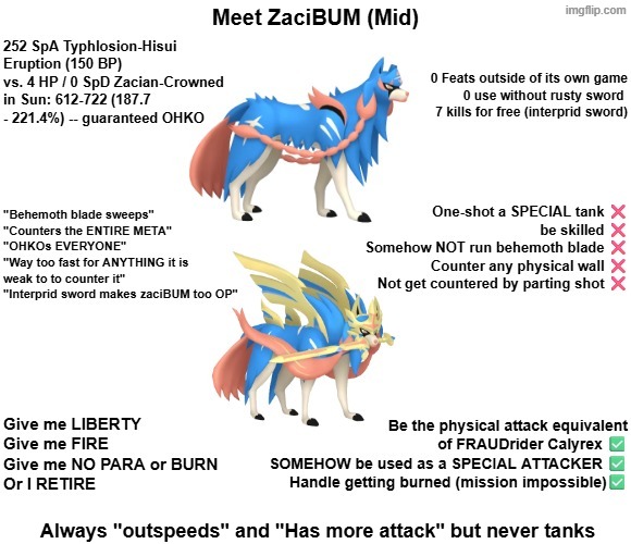 ZaciBUM slander (yes they're a FRAUD) | Always "outspeeds" and "Has more attack" but never tanks | image tagged in zacibum jpg | made w/ Imgflip meme maker