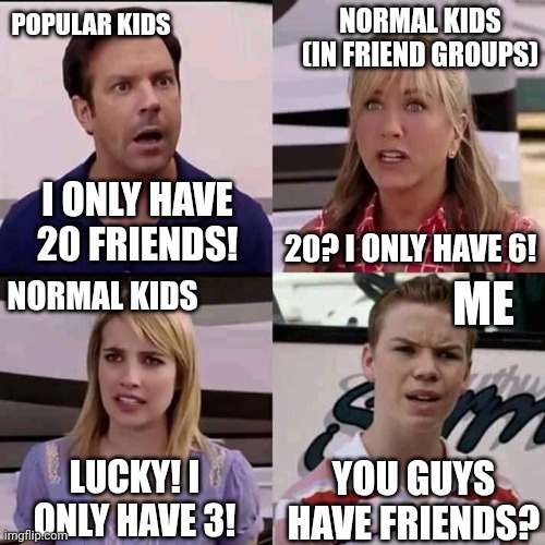 We are the millers | Popular kids; Normal kids (In friend groups); 20? I only have 6! I only have 20 friends! Me; Normal kids; You guys have friends? Lucky! I only have 3! | image tagged in we are the millers,friendship,you guys have friends,friends,no friends,relatable | made w/ Imgflip meme maker
