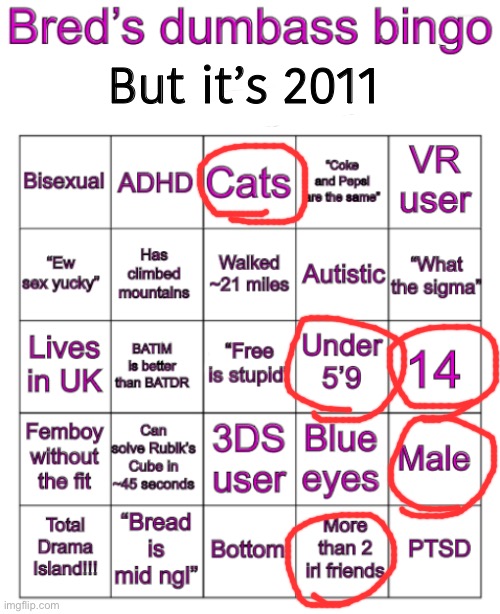 But it’s 2011 | But it’s 2011 | image tagged in bred s stupid bingo,2011,memes | made w/ Imgflip meme maker
