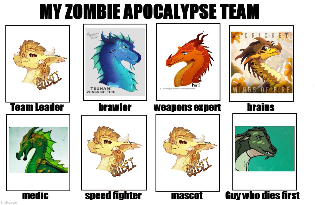Rate this in comments plz | image tagged in my zombie apocalypse team | made w/ Imgflip meme maker