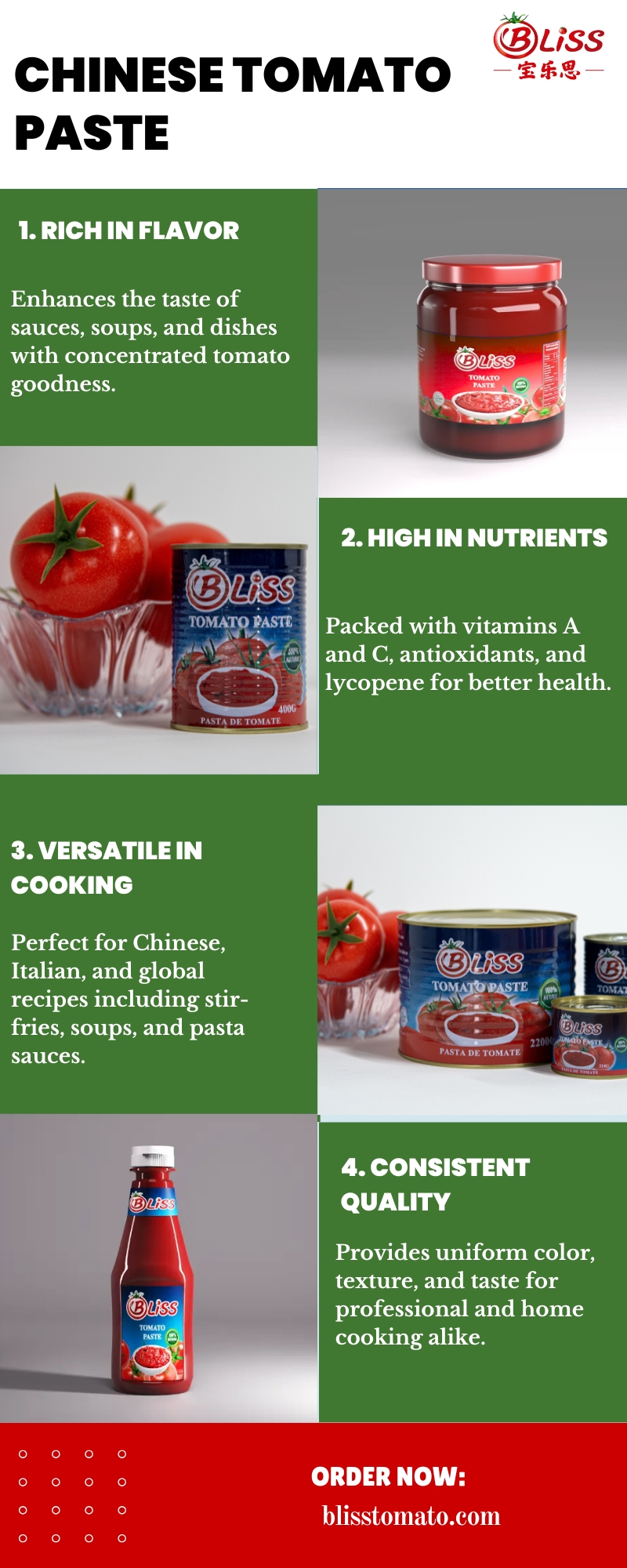 Chinese Tomato Paste Blank Meme Template
