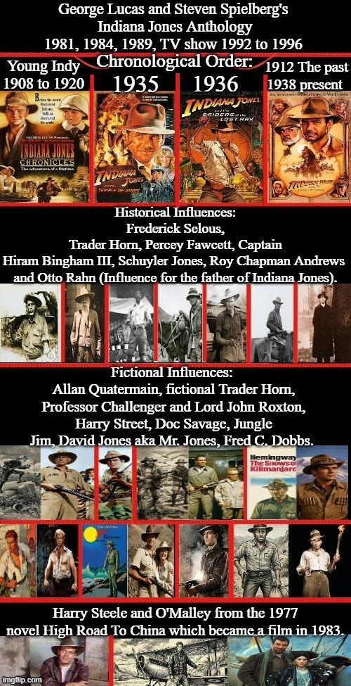 Indiana Jones | image tagged in indiana jones,harrison ford,sean patrick flanery,george lucas,steven spielberg,google images | made w/ Imgflip meme maker