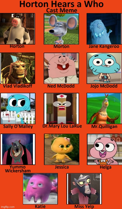 Otis Hears a Watterson! Cast | image tagged in horton hears a who cast meme | made w/ Imgflip meme maker