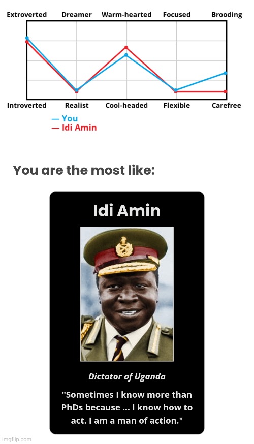 Damn | made w/ Imgflip meme maker